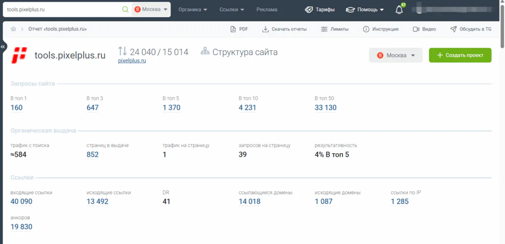 Примеры SEO-данных конкурентов, включая блоки в поисковиках